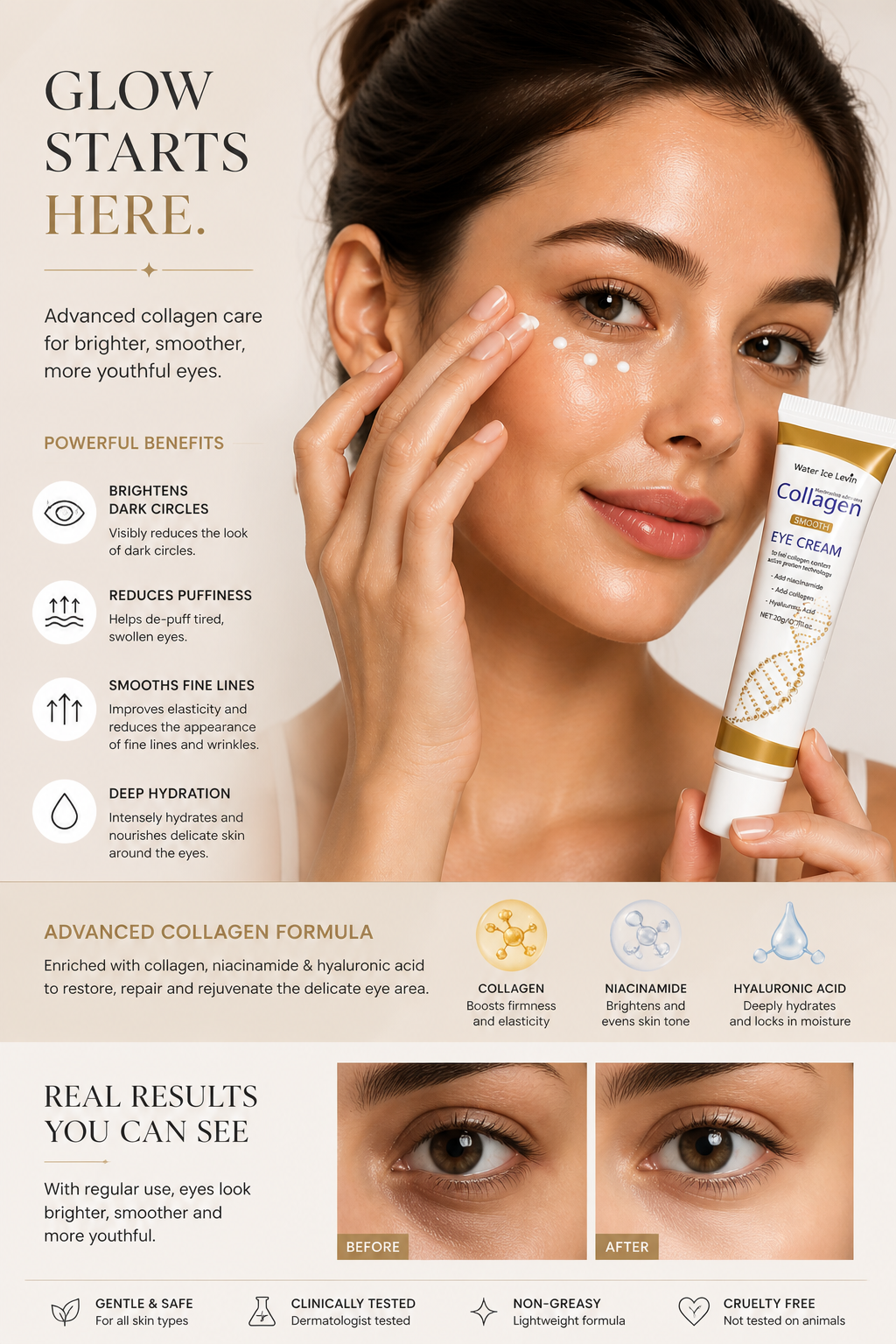 Collagen Eye Cream for Brighter, Firmer Eyes