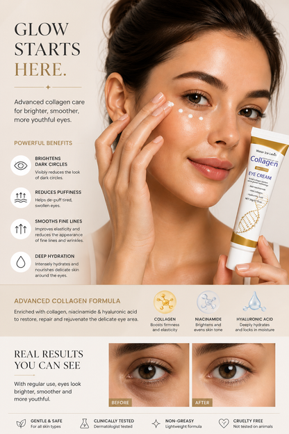 Collagen Eye Cream for Brighter, Firmer Eyes