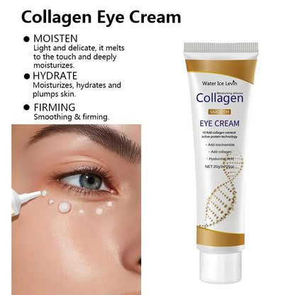 Collagen Eye Cream skincare Anti Dark Circles Eye Bags Firming Moisturizing skincare Eyes Cream Skin Care for Eyes 4